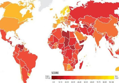 Corruption in Developing Countries